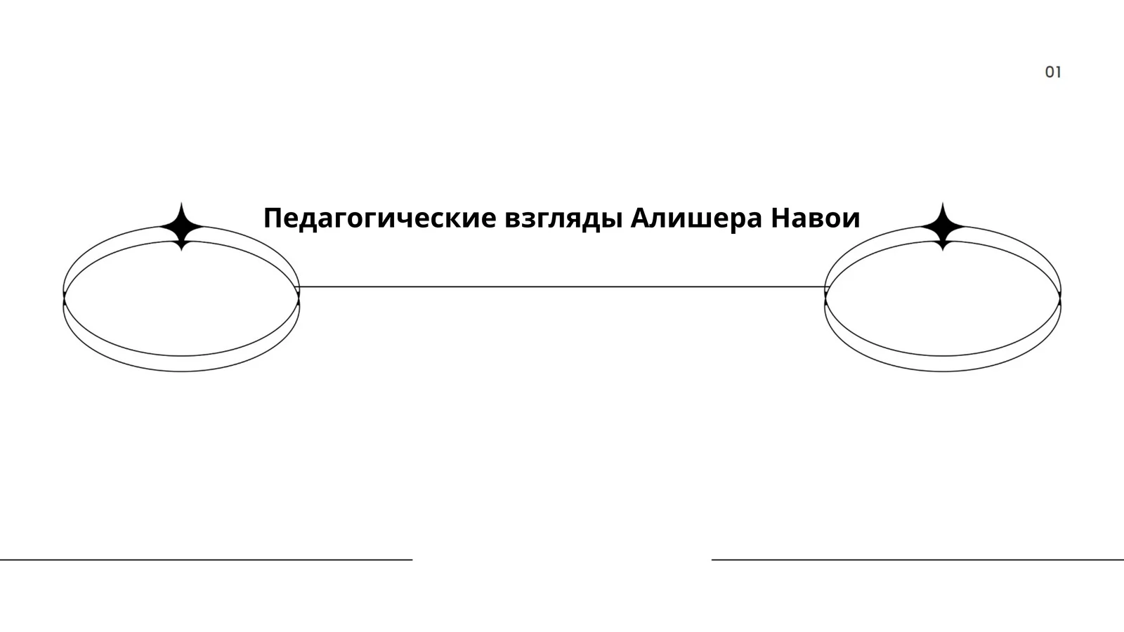Педагогические взгляды Алишера Навои